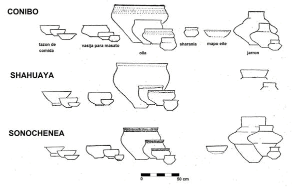 figura 4